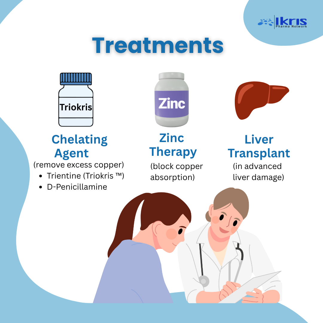Trientine vs Penicillamine: Key Differences in the Treatment of Wilson's Disease